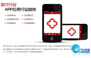 定制醫(yī)療健康app 專(zhuān)購(gòu)科技