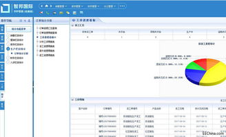 文章 第450頁