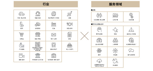 2023年第七屆日本智能工廠考察邀請函