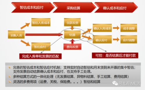 河北鑫達(dá)集團(tuán)的個(gè)人展示頁(yè)